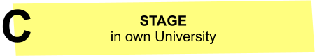 STAGE in own University C